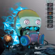 2077