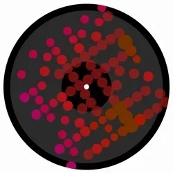 Eulerbeats