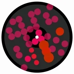 Eulerbeats