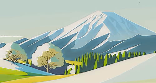 Panorama Landscapes Ai