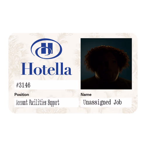 32.73 Ⓡ / week, Hotella