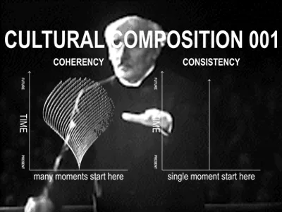 Cultural Production Forms