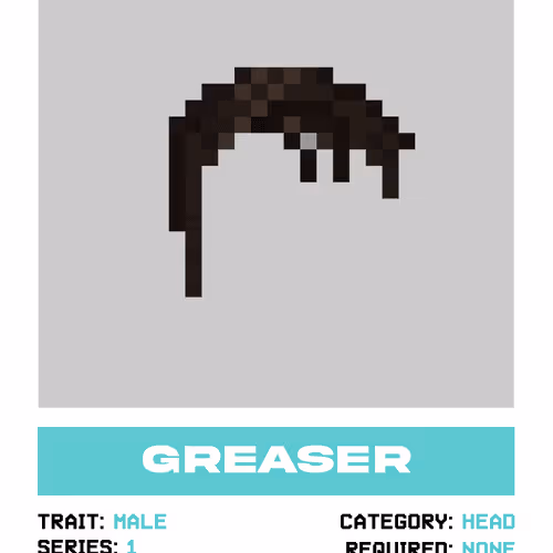 Ul Punks2023 Traits