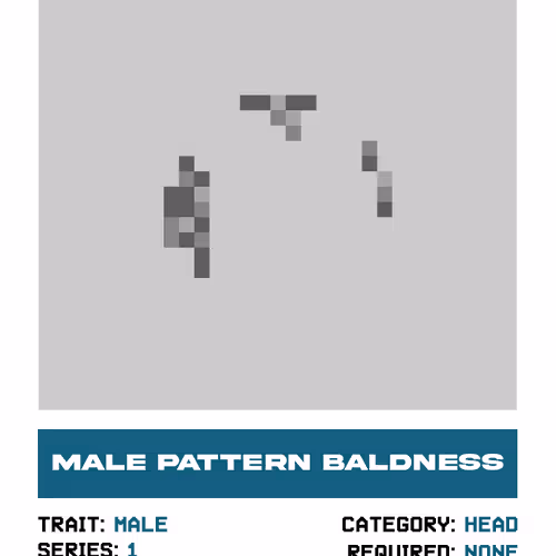 Ul Punks2023 Traits