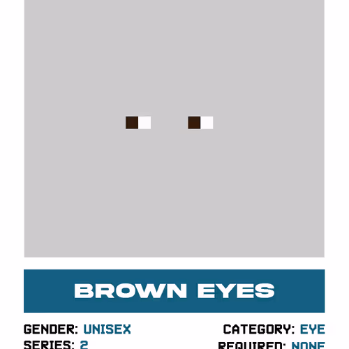 Ul Punks2023 Traits