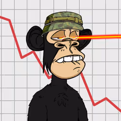 Down Market Apes Club #8747