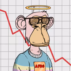 Down Market Apes Club #8338