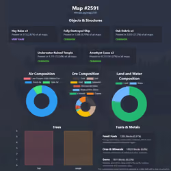 NFTMaps Land #2591