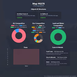 NFTMaps Land #6370