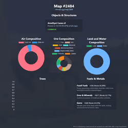 NFTMaps Land #2484