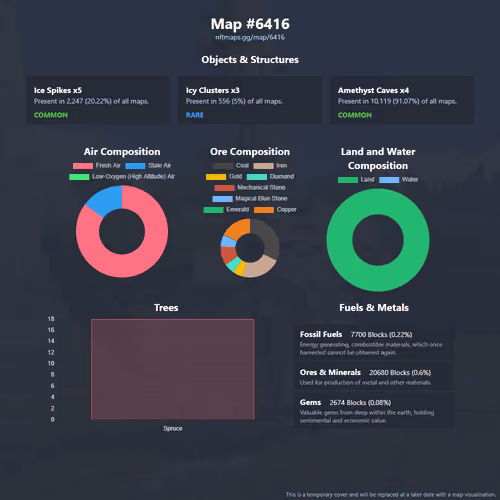 NFTMaps Land #6416