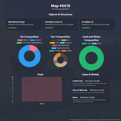 NFTMaps Land #6418