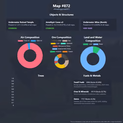 NFTMaps Land #872