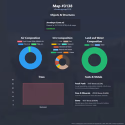 NFTMaps Land #3138