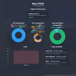 NFTMaps Land #5564