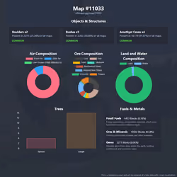 NFTMaps Land #11033