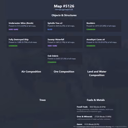 NFTMaps Land #5126