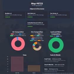 NFTMaps Land #8723