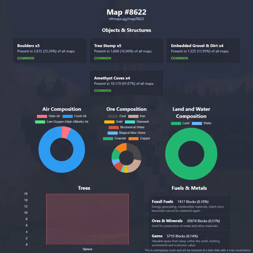 NFTMaps Land #8622