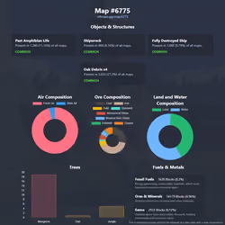 NFTMaps Land #6775