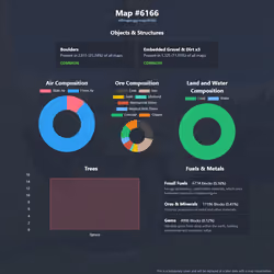 NFTMaps Land #6166