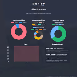 NFTMaps Land #1110
