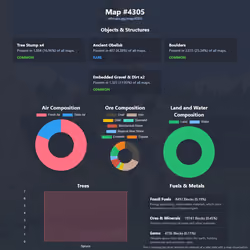 NFTMaps Land #4305