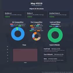 NFTMaps Land #5519