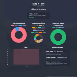 NFTMaps Land #1116