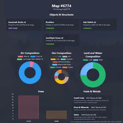 NFTMaps Land #6774