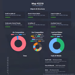 NFTMaps Land #2219