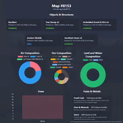 NFTMaps Land #8153