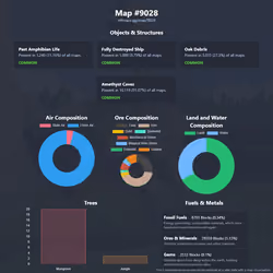 NFTMaps Land #9028