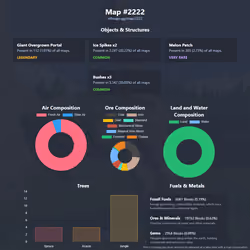 NFTMaps Land #2222