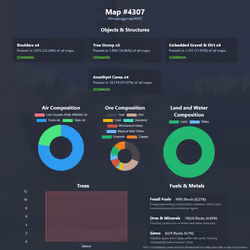 NFTMaps Land #4307