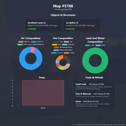 NFTMaps Land #5788