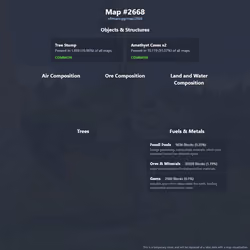 NFTMaps Land #2668