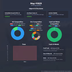 NFTMaps Land #3829
