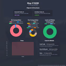 NFTMaps Land #10280