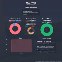 NFTMaps Land #7758