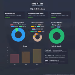 NFTMaps Land #1185