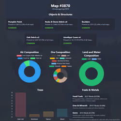 NFTMaps Land #3870