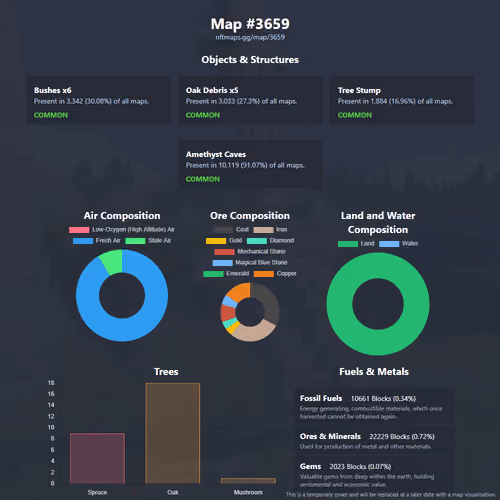 NFTMaps Land #3659