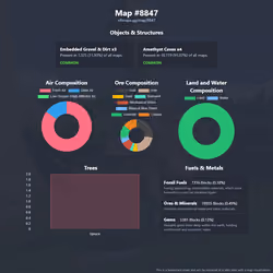 NFTMaps Land #8847