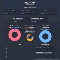 NFTMaps Land #5727