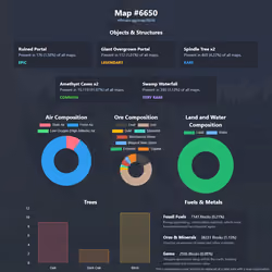NFTMaps Land #6650