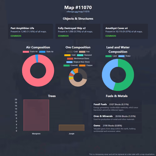 NFTMaps Land #11070