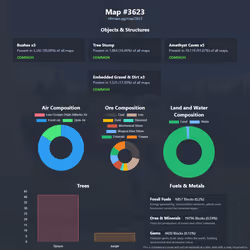 NFTMaps Land #3623