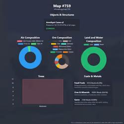 NFTMaps Land #759