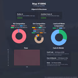 NFTMaps Land #10996